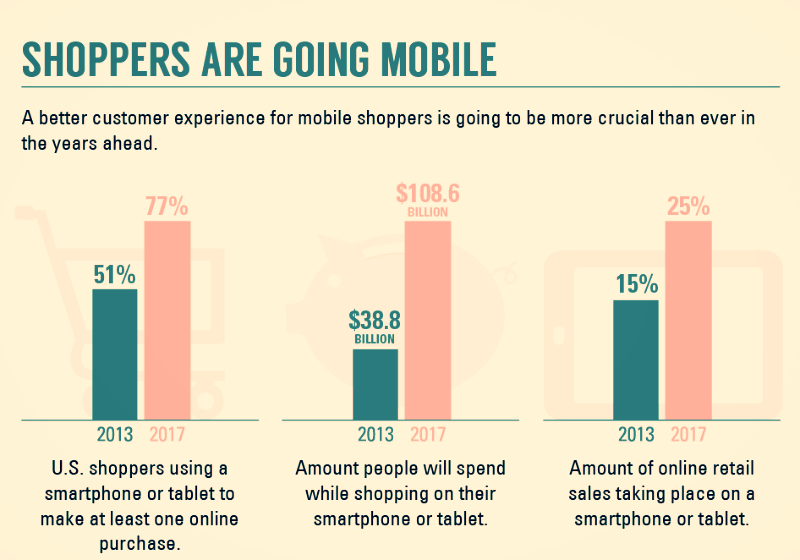 Responsive_Web_Infographic_final_edita69fe4