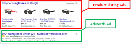 Product Listing Ad