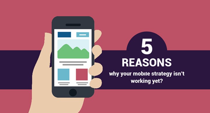 Five Reasons Why Your Mobile Strategy Isn’t Working