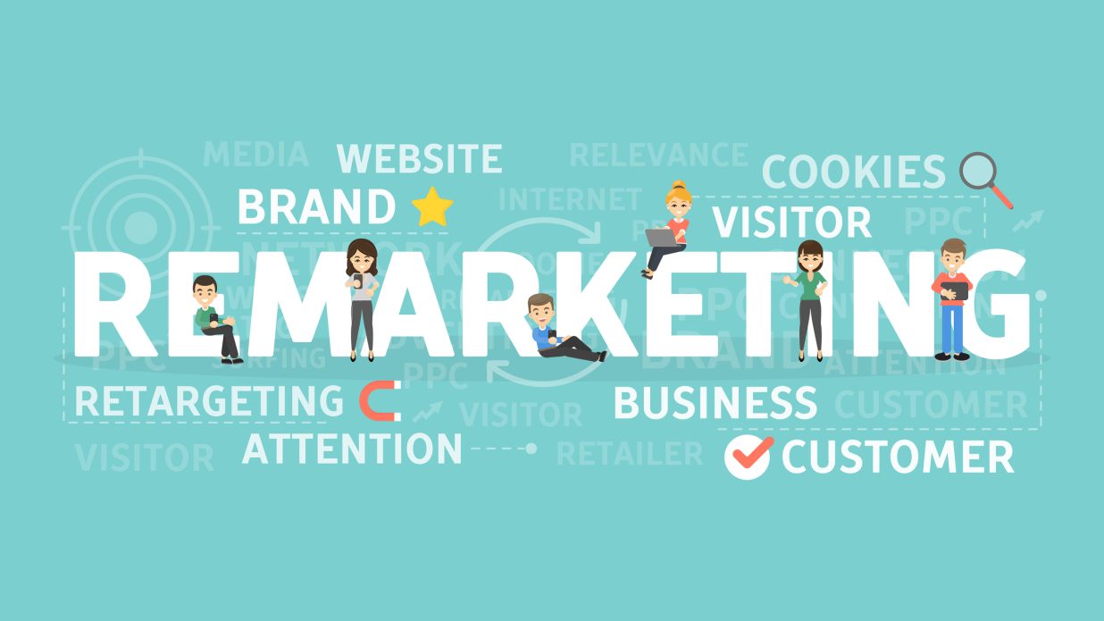 How Remarketing Ads Can Increase The Sales Of Your Ecommerce Store