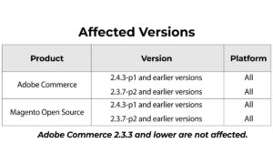 Affected Versions Image