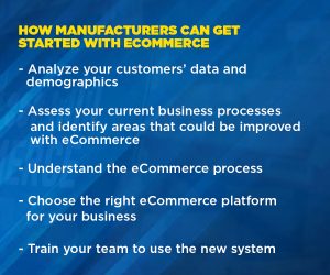 How To Get Started With eCommerce