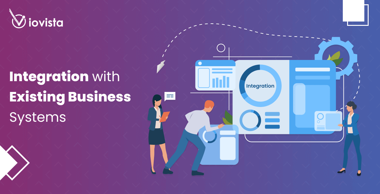 Integration with Existing Business Systems