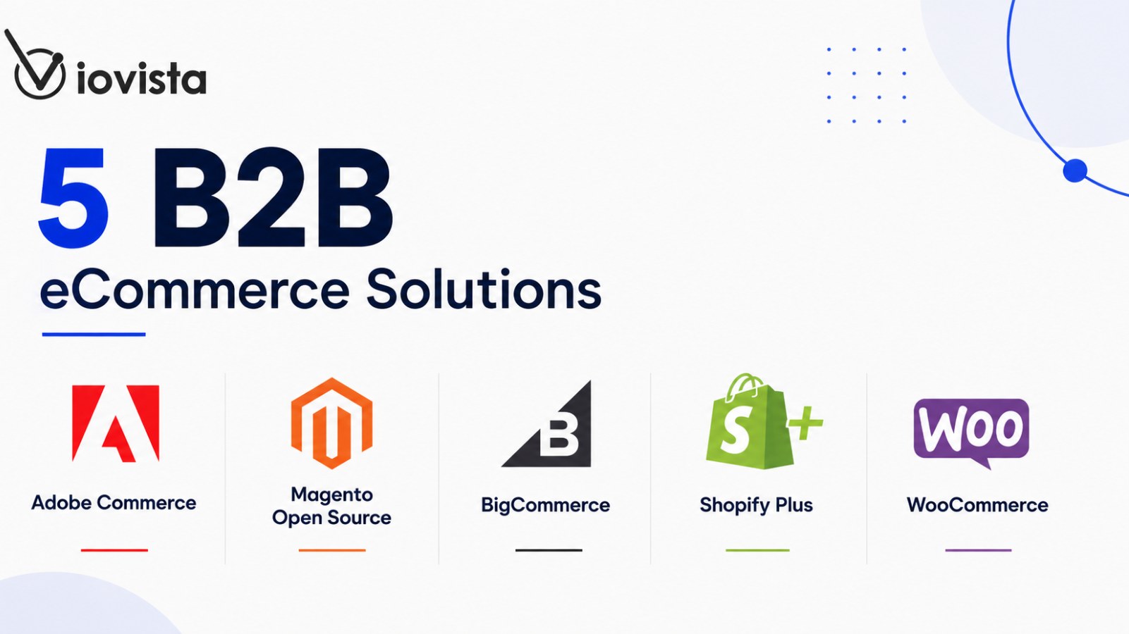 Top 5 B2B eCommerce Solutions for Wholesalers and Manufacturers
